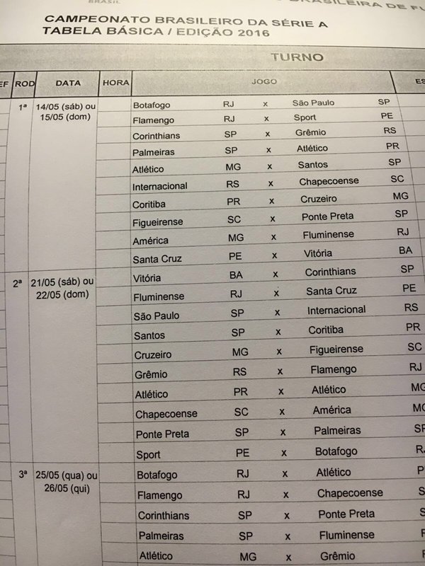 Ponte estreia no Brasileirão contra o Figueirense, em Florianópolis