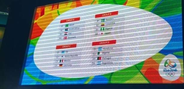 Brasil conhece adversários no futebol dos Jogos Olímpicos