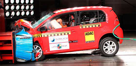 A frenagem dos carros