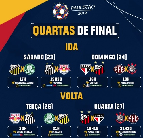 Definida a tabela das quartas de final do Paulistão
