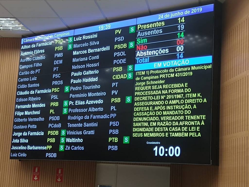 Líder do PSD na Câmara pede a expulsão do vereador Aílton da Farmácia do partido