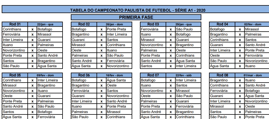 Dérbi do Paulistão 2020 será no dia 15 de março, no Brinco de Ouro