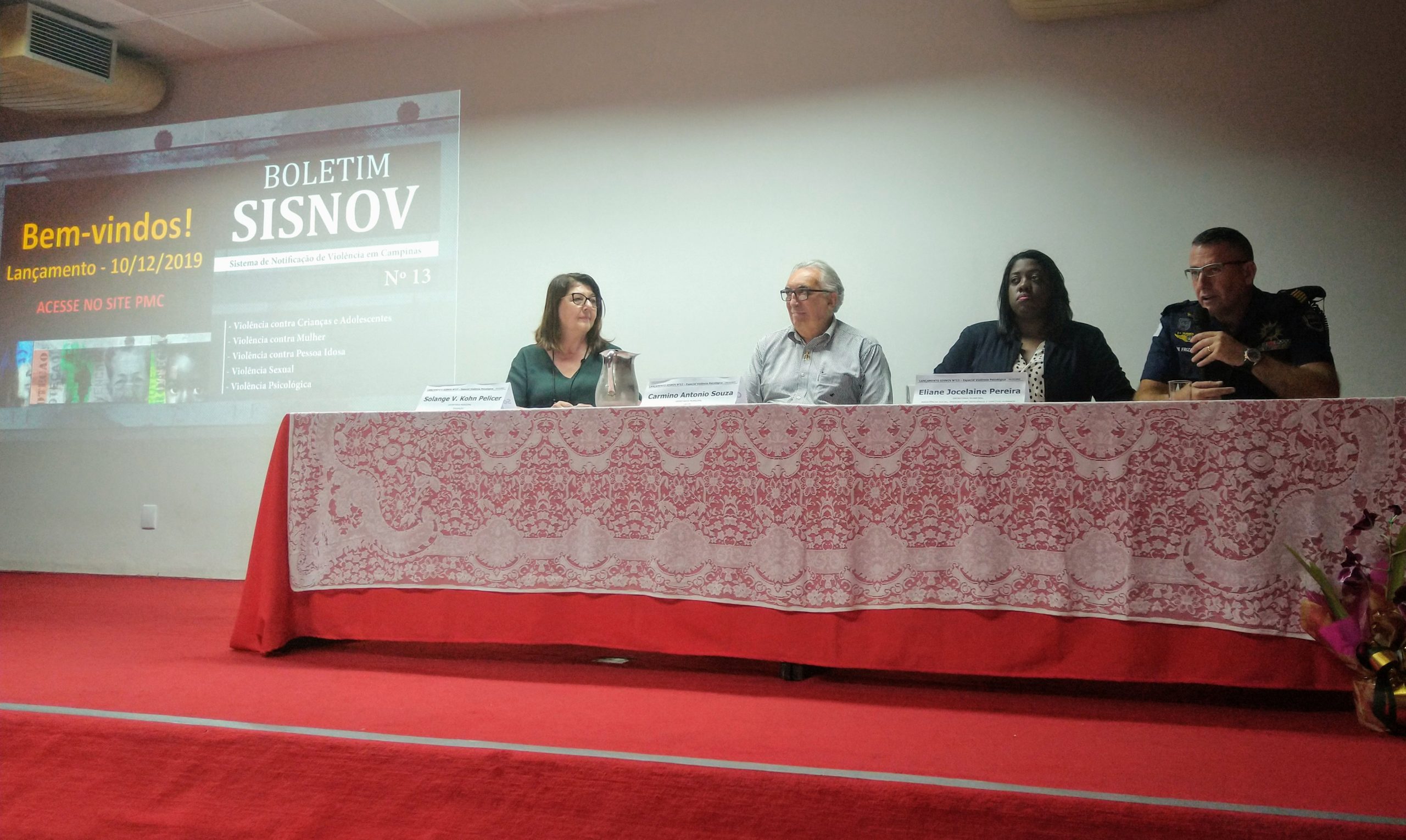 Sisnov em Campinas tem aumento de casos de violência