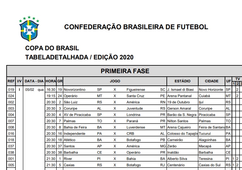 CBF divulga tabela da Copa do Brasil 2020