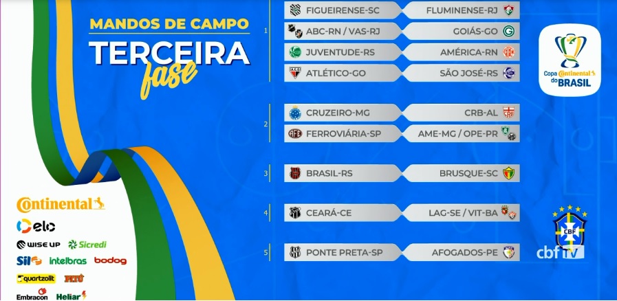 Ponte tem primeiro jogo contra Afogados-PE pela Copa do Brasil no Majestoso