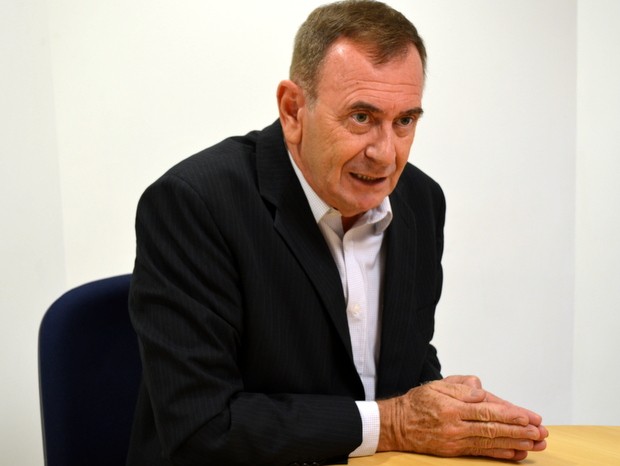 Situação hídrica da região