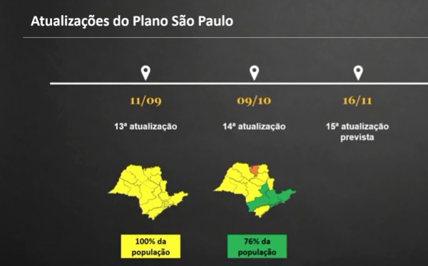 Funcionamento do comércio pode ser ampliado