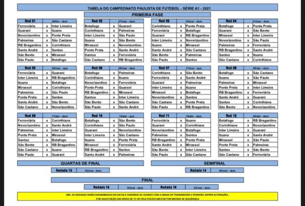 Federação divulga tabela básica do Paulistão 2021