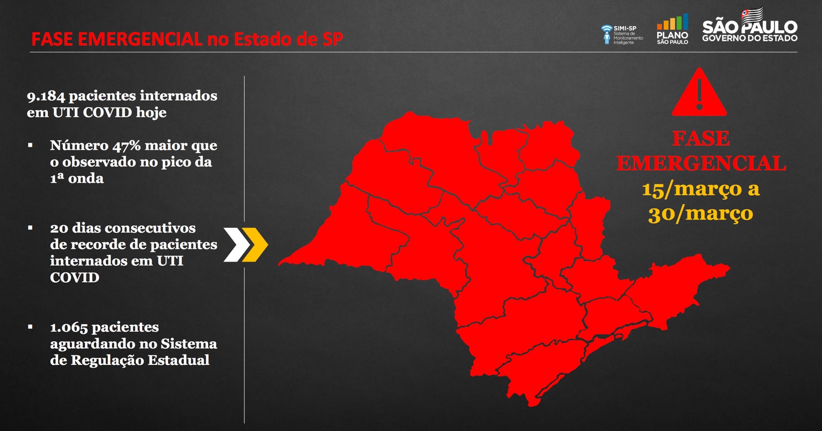 Campinas registra aumento de mortes por Covid 19