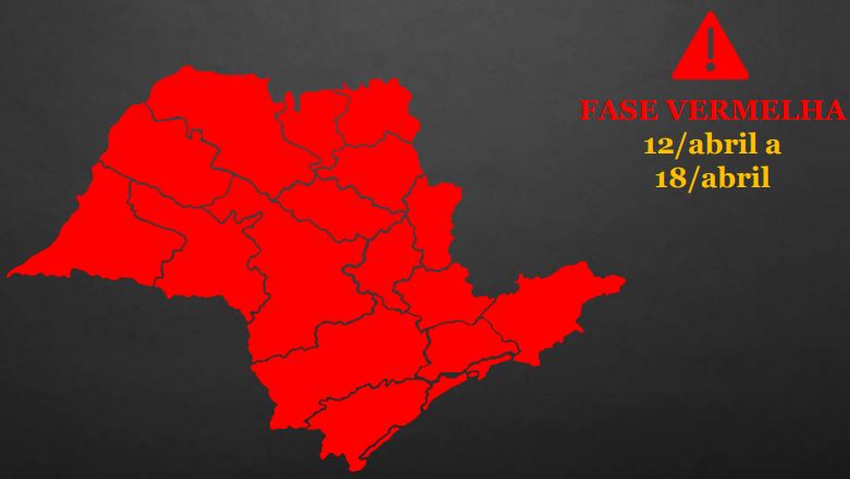 Estado entra na fase vermelha; confira as mudanças