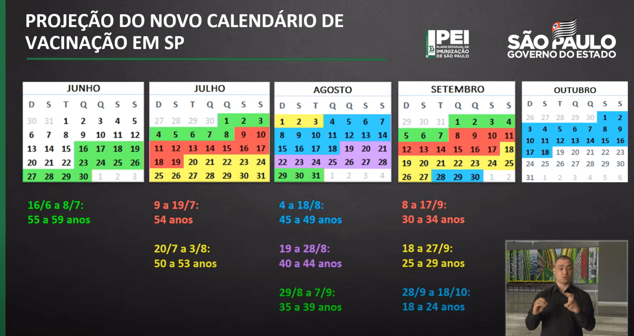 SP antecipa calendário de vacinação em duas semanas