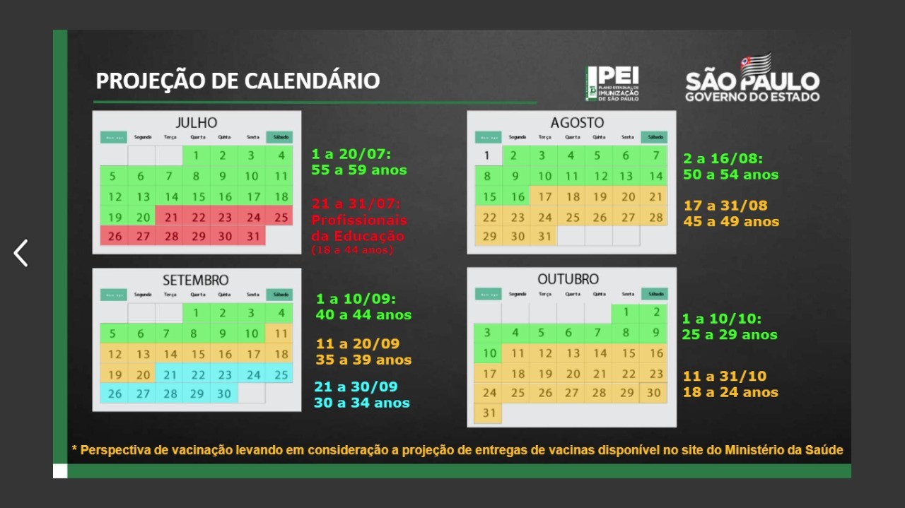 SP diz que vacinará todos os adultos até 31/10