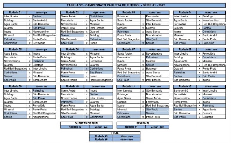 Dérbi do Paulistão será disputado na oitava rodada