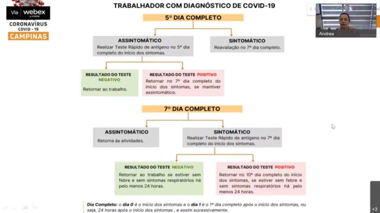 Campinas atualiza protocolos para trabalhadores da saúde com covid-19