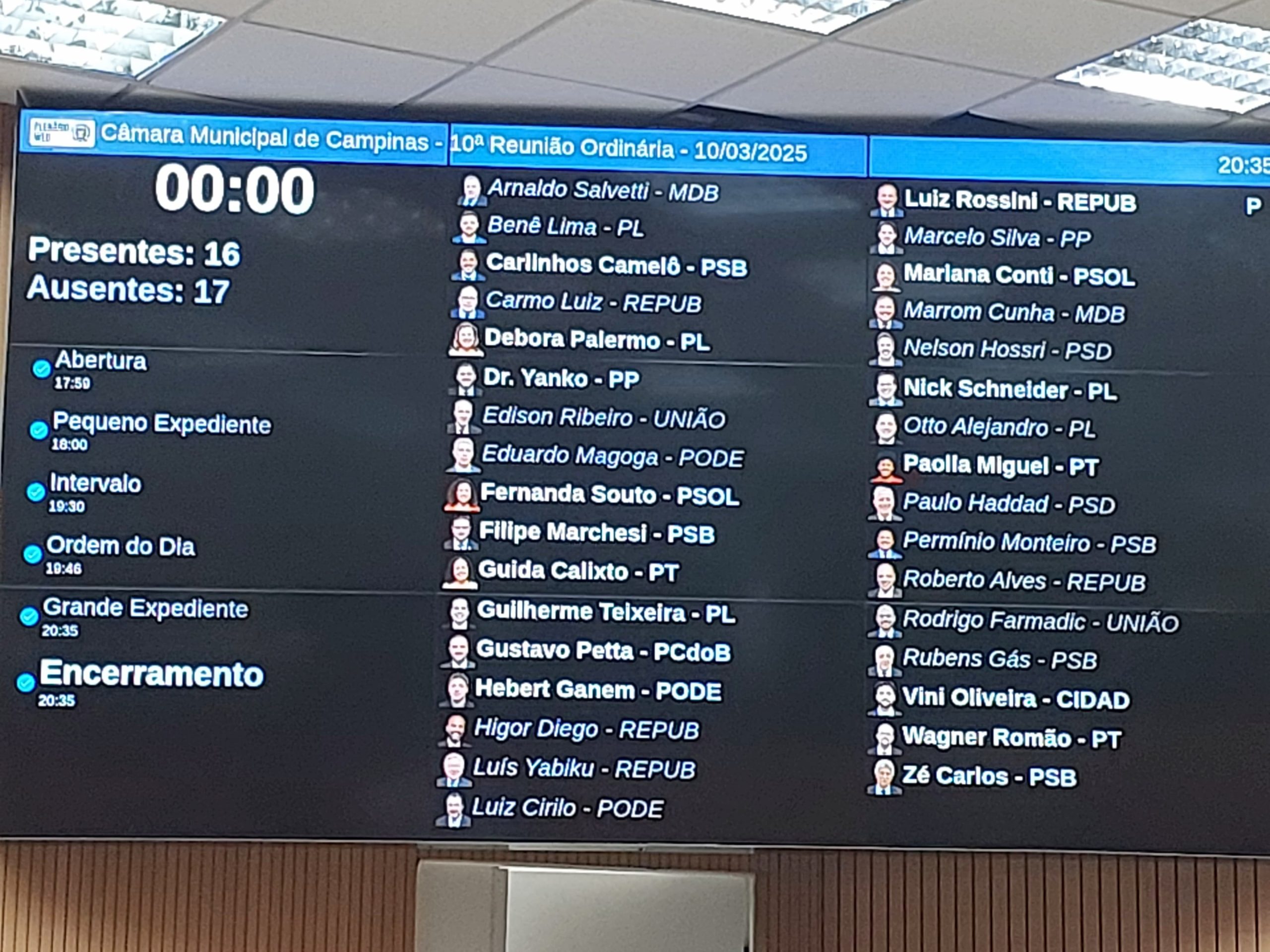 Falta de quórum interrompe sessão que discutia salário de diretor da Rede Mário Gatti