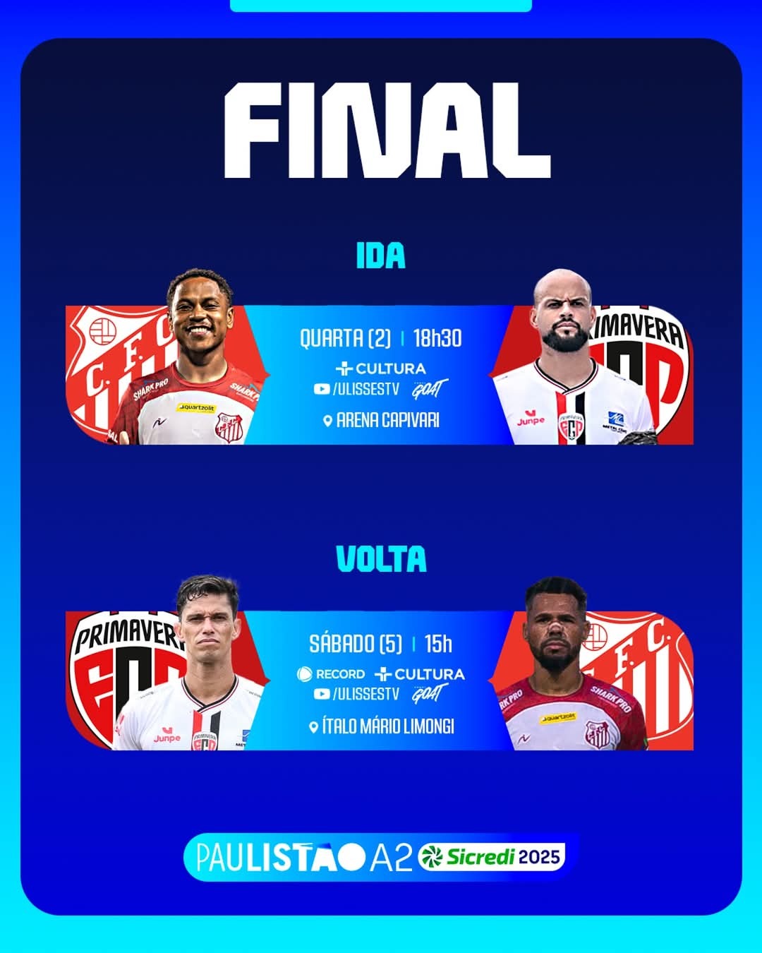 Federação Paulista de Futebol define datas das finais da Série A2