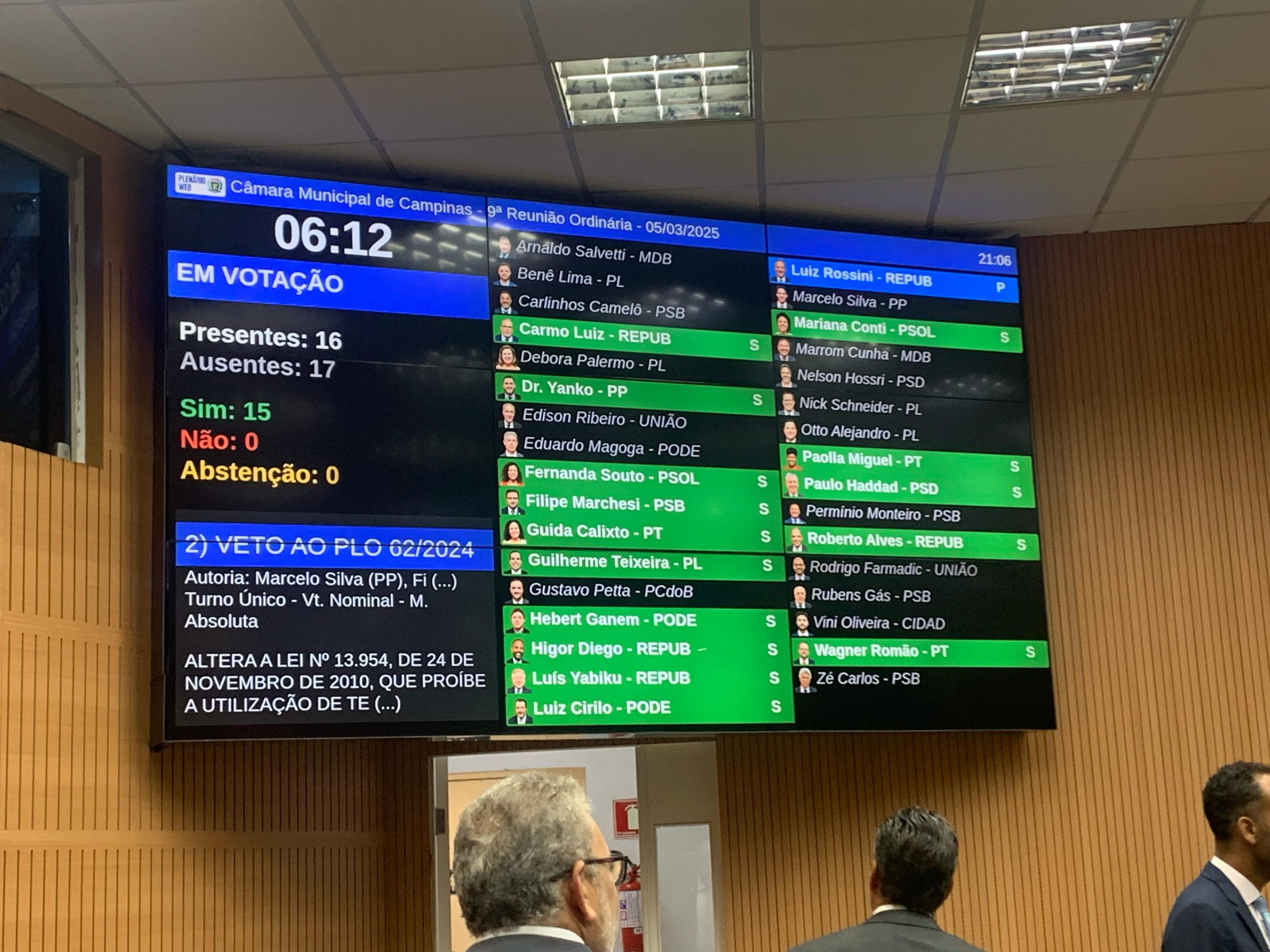Vereadores deixam sessão antes do fim e votação de projetos precisa ser interrompida