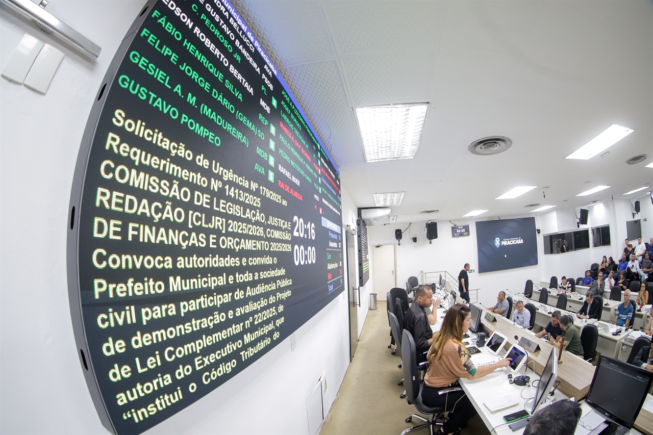 Câmara de Vereadores vota nesta segunda aumento do IPTU em Piracicaba