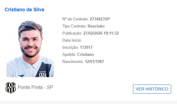 Ponte Preta sofre mais duas baixas no elenco para disputa da Série B e Copa do Brasil