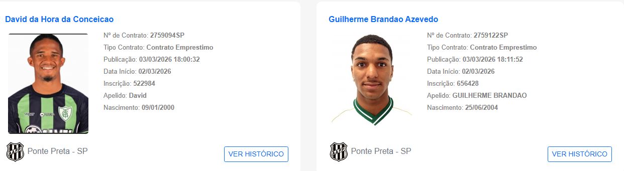 Ponte Preta acerta o empréstimo de dois atacantes do Coritiba