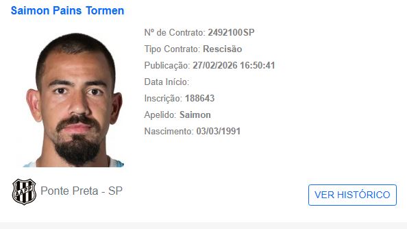 Ponte Preta sofre mais duas baixas no elenco para disputa da Série B e Copa do Brasil